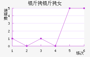 ��������Ů���������������