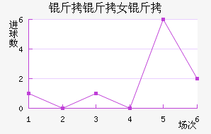 ���м���Ů���������������