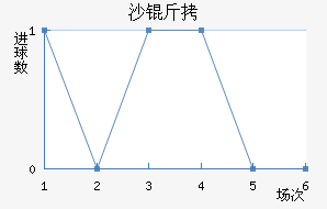 ɳ�̽�������������