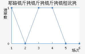 Ү·�������ն���������������