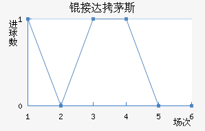 �Ӵ�é˹��������������