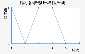 �ն�������������������