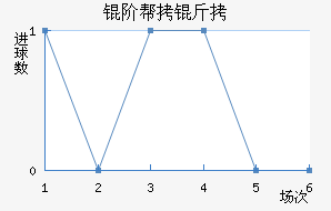 �װ��ǽ�������������