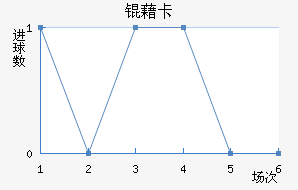 �忨��������������