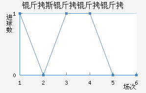 ��˹�����ɽ�������������