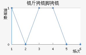 �ʼ����Ů���������������