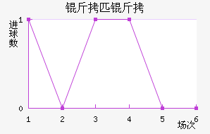 ����ƥ�ǽ�������������