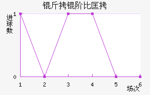 ���ױȿ˽�������������