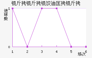 �����ȵϿ��߽�������������