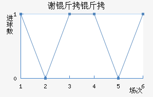 л������������������