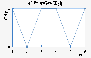 ���ʰ��¿���������������