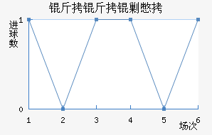 �����˱���������������