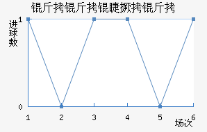 �����޾�����������������