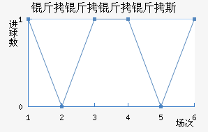 ��������˹��������������