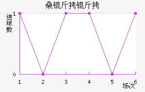 ɣ������������������