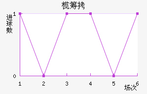 魳ǽ�������������