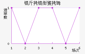 ���ֺ�ķ��������������