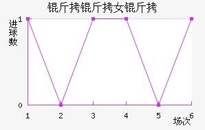 ������Ů���������������