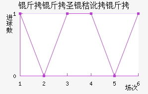 ����ʥ�ն�����������������