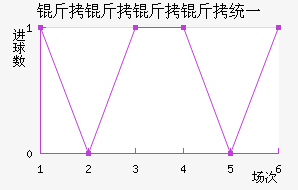 ���������ߺմ��������������