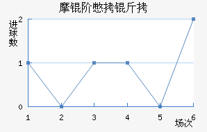 Ħ�ױ��˽�������������