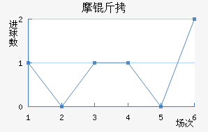 Ħ�ý�������������