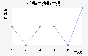 ʥ���޽�������������