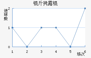 ��¶���������������