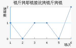 ��Ү�Ӷ���˽�������������