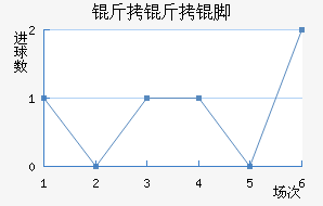 ��������Ů���������������