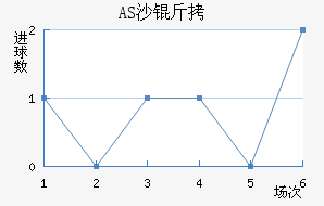 ASɳ����������������