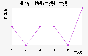 �ο�������������������