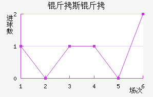 ��˹�̽�������������