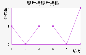 �����˹��������������