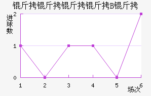 ��������B�ӽ�������������