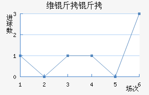 ά���۽�������������