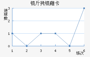 ���忨��������������