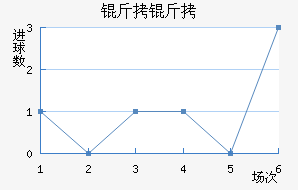 ������������������