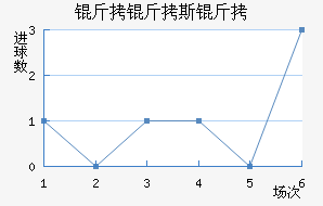 ����˹�ٽ�������������