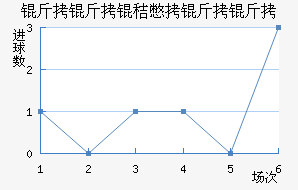 �����ձ�������������������