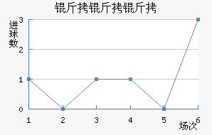 ��������������������