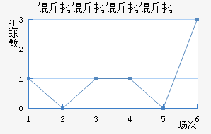 �������ǽ�������������