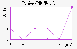 �հ��ŷ��������������