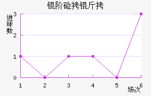 �׼��ɽ�������������