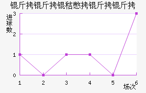 �����ձ�������������������