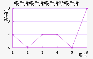 ������˹����������������