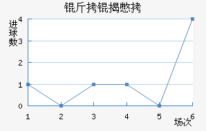 ���ұ��ӽ�������������