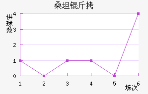 ɣ̹�¾�����������������