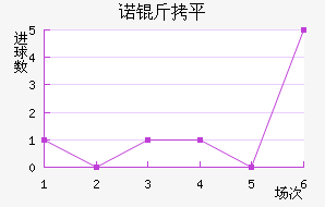 ŵ��ƽ��������������