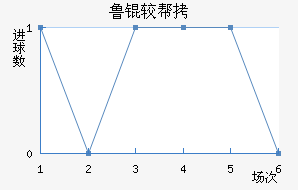 ³�ϰ½�������������